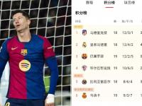 开云体育中国官方-马德里竞技连追两球，晋级下一轮的简单介绍