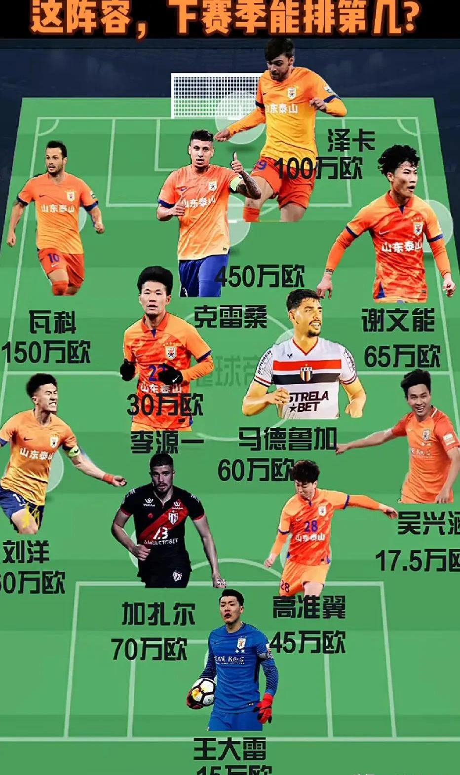 中超联赛各队激烈竞争，实力对比引人关注的简单介绍