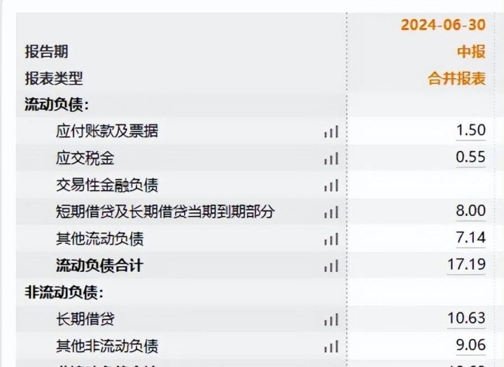 爵士队全队表现低迷，需反思训练计划的简单介绍