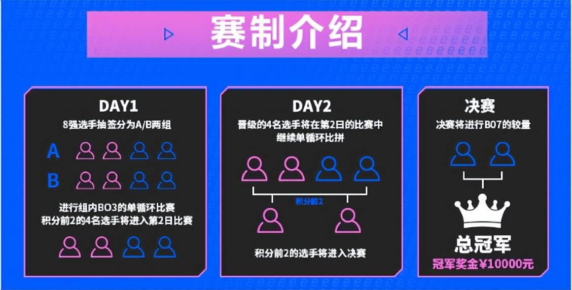 法甲盛况神秘揭晓，球员实力跃然纸上！的简单介绍
